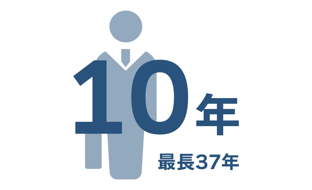 勤続年数