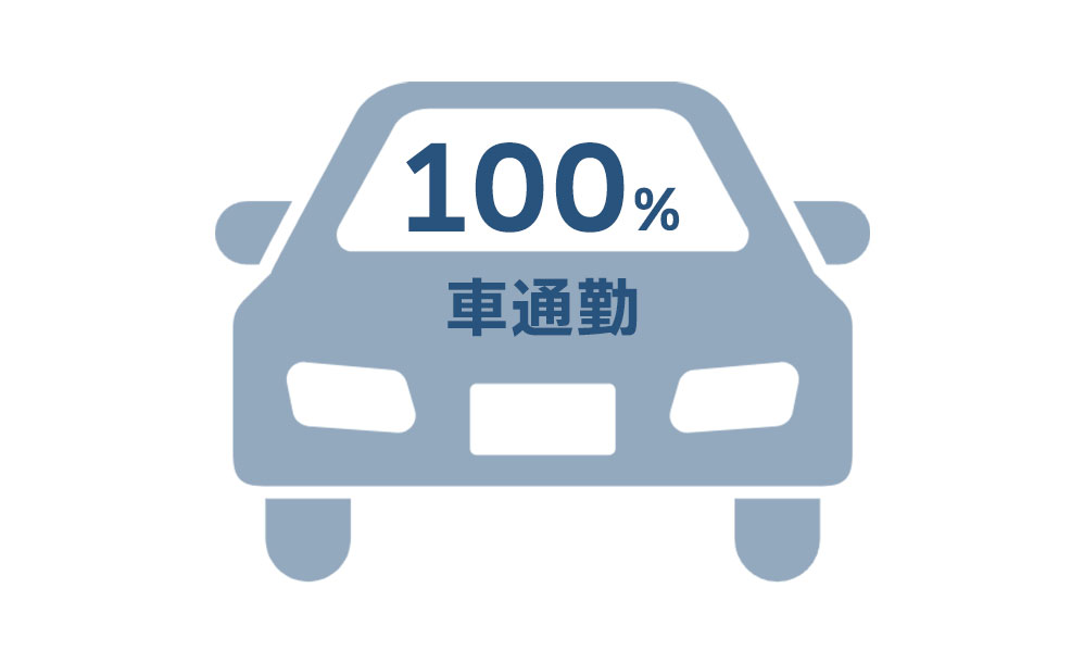 通勤方法