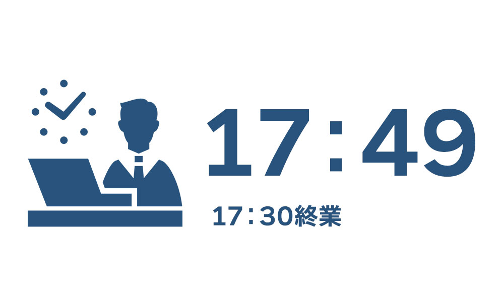 平均退勤時間